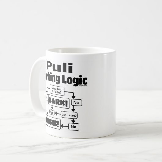 Mug Logique d'écorçage des poules (Devant gauche)