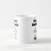 Mug Logique d'écorçage Keeshond (Centre)
