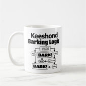 Mug Logique d'écorçage Keeshond (Gauche)