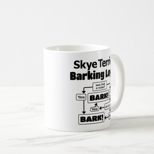 Mug Logique d'écorçage Skye Terrier (Devant droit)