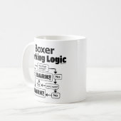 Mug Logique d'écorce de boîte (Devant gauche)