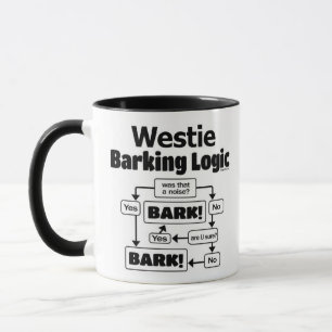 Mug Logique d'écrêtage Westie