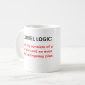Mug Logique d'écureuil (Devant gauche)