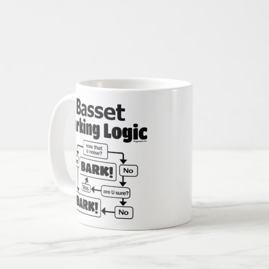 Mug Logique d'immobilisation (Devant gauche)