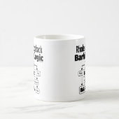 Mug Logique Rhodesian Ridgeback Barking (Centre)