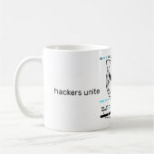 Mug Logo de Grydscaen anime "Black Holes" (Gauche)