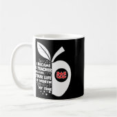 Mug Logo des Pionniers du comté de Warren, je suis dev (Gauche)