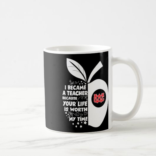 Mug Logo des Pionniers du comté de Warren, je suis dev (Droite)