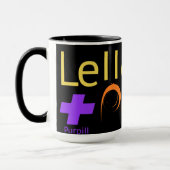 Mug Logos des équipes Synthèse2000 (Gauche)