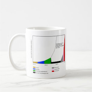 Mug Loi de 1947 sur l'urbanisme et l'aménagement du t