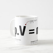 Mug Loi de gaz parfaits (Devant gauche)