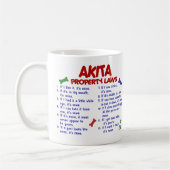 Mug Lois 2 de propriété d'AKITA (Gauche)