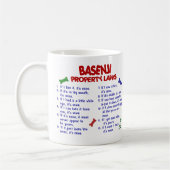 Mug Lois 2 de propriété de BASENJI (Gauche)