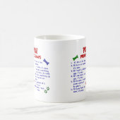 Mug Lois 2 de propriété de CANICHE (Centre)