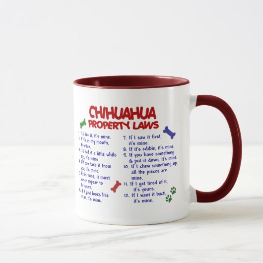 Mug Lois 2 de propriété de CHIWAWA (Droite)
