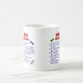 Mug Lois 2 de propriété de LHASA APSO (Centre)