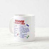 Mug Lois 2 de propriété de PEKINGESE (Devant gauche)