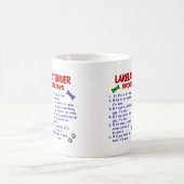 Mug Lois 2 de propriété de RÉGION DES LACS TERRIER (Centre)