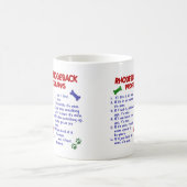 Mug Lois 2 de propriété de RHODESIAN RIDGEBACK (Centre)