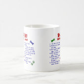 Mug Lois 2 de propriété de SHAR PEI (Centre)