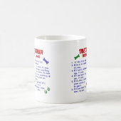 Mug Lois 2 de propriété de TERRIER TIBÉTAIN (Centre)