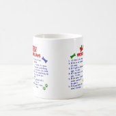 Mug Lois MALTAISES 2 de propriété (Centre)