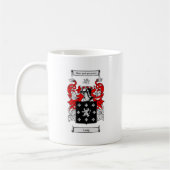 Mug Long manteau des bras (Gauche)