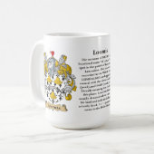 Mug Loomis, l'origine, la signification et la crête (Devant gauche)