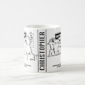 Mug L'opticien est demandé pour "Spanish Eyes" (Centre)