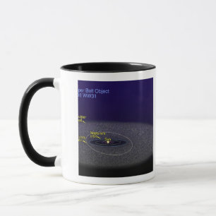 Mug L'orbite de l'objet binaire de ceinture de Kuiper