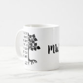 Mug LORSQUE LES RACINES SONT PROFONDES MONogrammes Ins (Devant gauche)