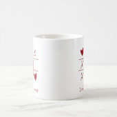 Mug Love Always wins Quote l Red Heart Playful  (Centre)