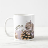 MUG LOVE♡DEGU (Gauche)