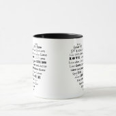 Mug Love Heart Word Cloud - Noir et Blanc (Centre)