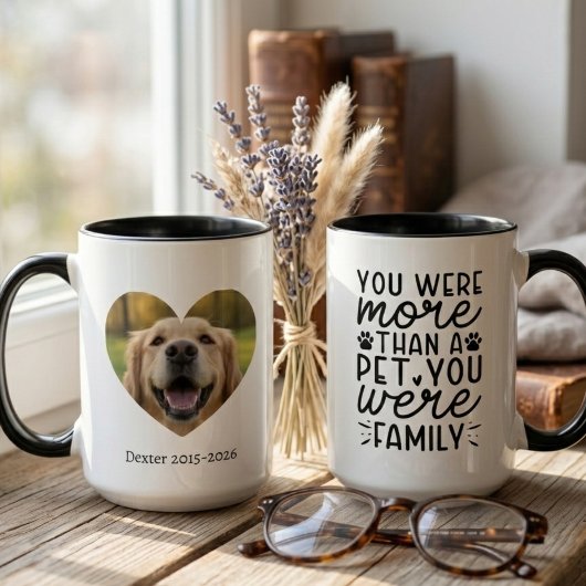Mug Loving Pet Remembrance – Personalized Keepsake