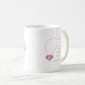 Mug Loyauté et bonté (Devant droit)