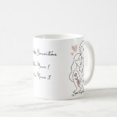 Mug loys classic (Devant droit)