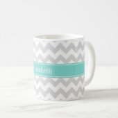 Mug Lt Gris Chevron Blanc Aqua Turquoise Monogramme No (Devant droit)