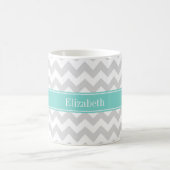 Mug Lt Gris Chevron Blanc Aqua Turquoise Monogramme No (Centre)
