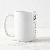 Mug Luc 2:10-11 Bon Tidings Poinsettia Noël (Gauche)