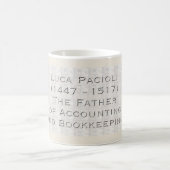 Mug "Luca Pacioli - le père de la comptabilité " (Centre)