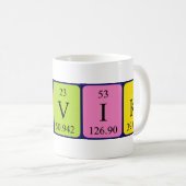 Mug Ludvik nom de table périodique (Devant droit)