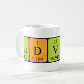 Mug Ludvik nom de table périodique (Devant gauche)