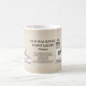 Mug Lumière Old Mackinac Point - Michigan - SBD (Centre)