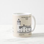 Mug Lumière Old Mackinac Point - Michigan - SBD (Devant droit)