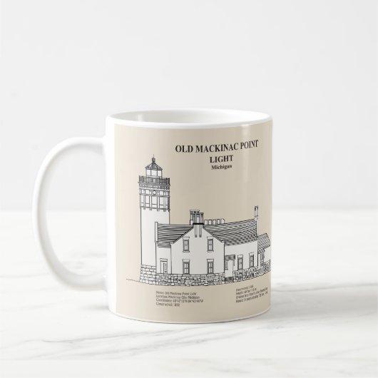 Mug Lumière Old Mackinac Point - Michigan - SBD (Gauche)