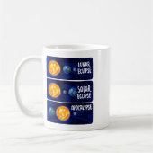 Mug Lunaire Eclipse Solaire Apocalypse Astrologie M (Gauche)