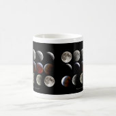 Mug “Lunar eclipse,March 2007” (Centre)