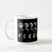 Mug “Lunar eclipse,March 2007” (Gauche)