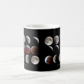 Mug “Lunar eclipse,March 2007” (Centre)